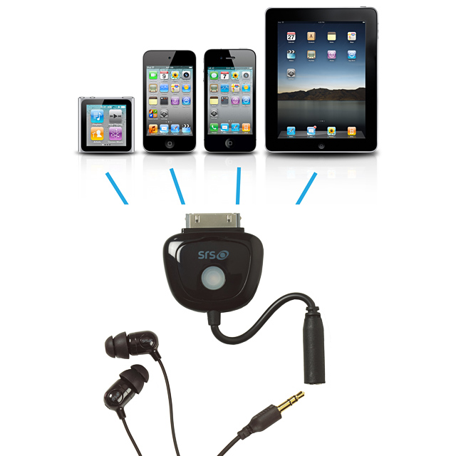 SRS iWOW 3D Adapter - for iPod, iPhone, iPadサブ画像