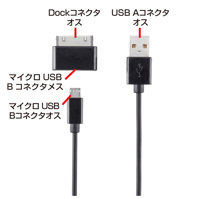 USBDockアダプタ付マイクロUSBケーブル(ブラック)サブ画像
