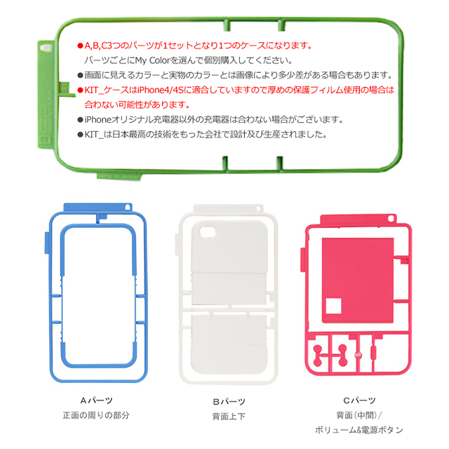 【iPhone4S/4 ケース】プラモデル型ケース Aパーツ ピンクサブ画像