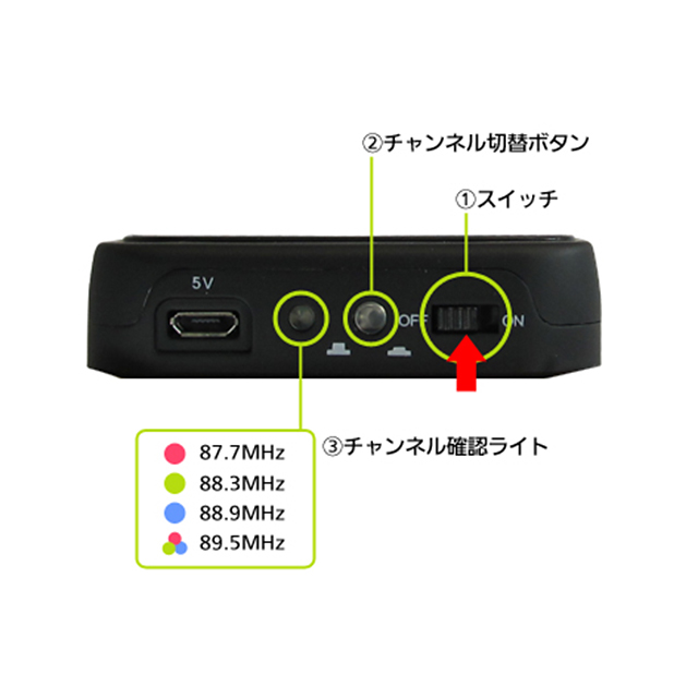 【iPhone4S/4 ケース】+M Battery FMトランスミッター付き バッテリー搭載ケース ホワイトサブ画像