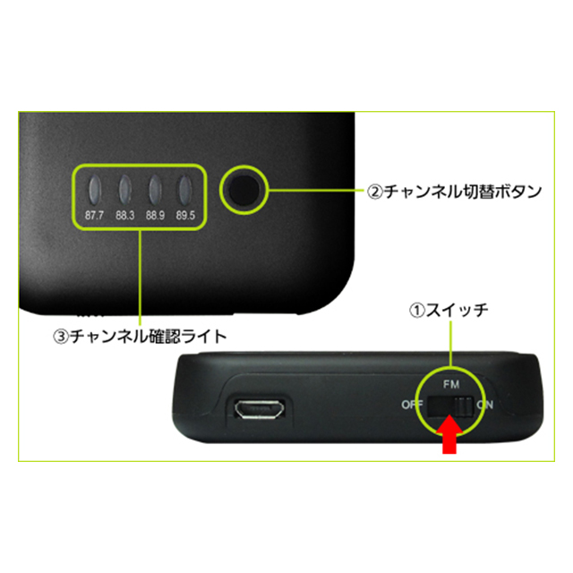 【iPhone4S/4 ケース】+M Battery FMトランスミッター付き バッテリー搭載ケース ホワイトサブ画像