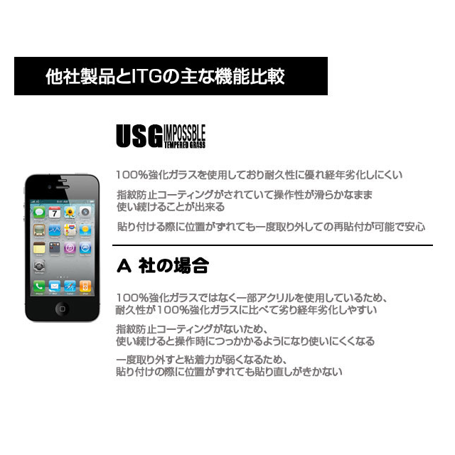 【iPhone4S/4】USG - Impossible Tempered Glass for iPhone 4/4Sサブ画像