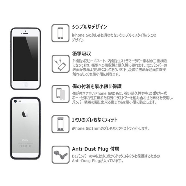 【iPhoneSE(第1世代)/5s/5 ケース】B1 Bumper Full Protection (Slate Black)サブ画像