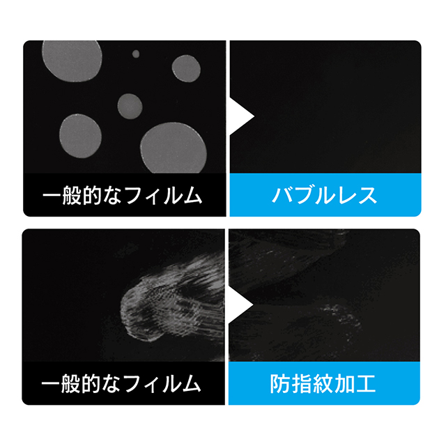 【iPad Pro(12.9inch) フィルム】液晶保護フィルム 光沢サブ画像