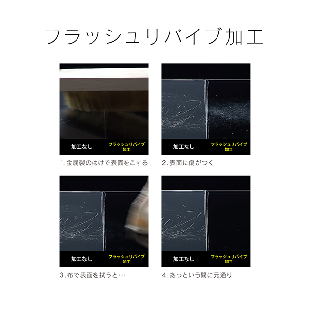 【iPhone8/7/6s/6 フィルム】液晶保護フィルム (衝撃吸収/自己治癒/光沢)サブ画像