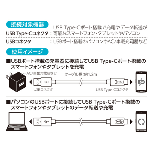 USB2.0 Type-C/USBケーブル (ブラック)サブ画像