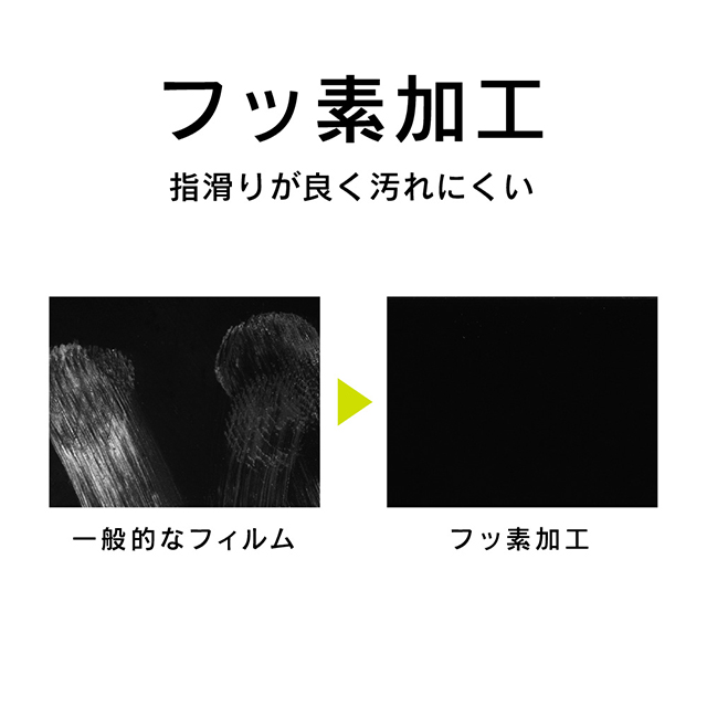 【iPhone11 Pro/XS/X フィルム】アルミノシリケート ブルーライト低減 立体成型シームレスガラス (ブラック)サブ画像