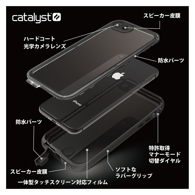 【iPhone8/7 ケース】Catalyst 完全防水ケース (ブラック)goods_nameサブ画像
