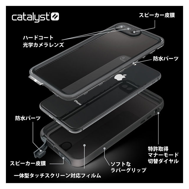 【iPhone8 Plus/7 Plus ケース】Catalyst 完全防水ケース (ブラック)goods_nameサブ画像