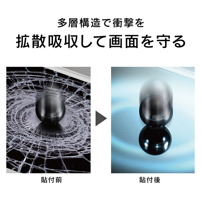 【iPhone11/XR フィルム】衝撃吸収＆ブルーライト低減 液晶保護フィルム (光沢)サブ画像