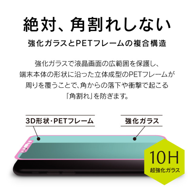 【iPhone11 Pro Max/XS Max フィルム】[FLEX 3D]のぞき見防止 複合フレームガラス (ブラック)サブ画像