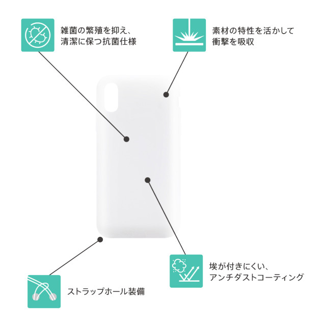 【iPhoneXR ケース】[Cushion]衝撃吸収シリコンケース (クリアホワイト)サブ画像