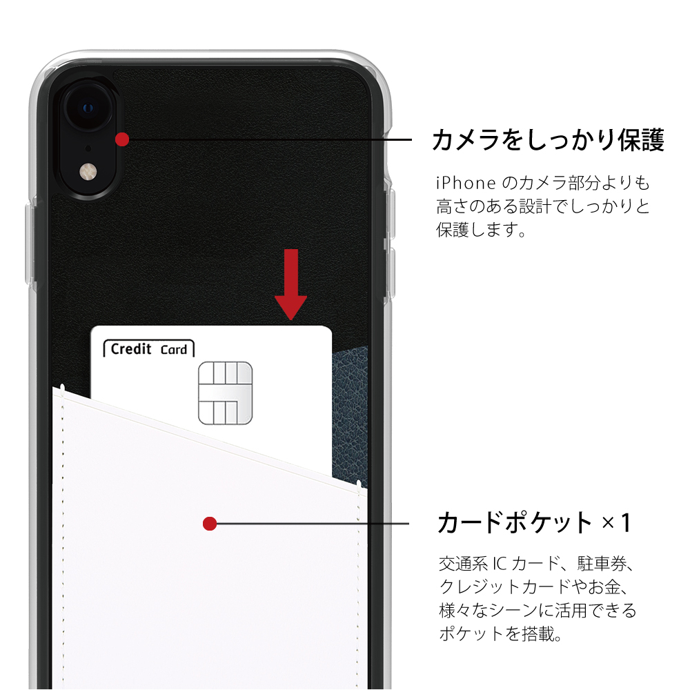 【iPhoneXR ケース】O1 バックポケットケース (Navy)サブ画像