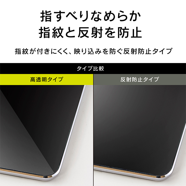 【iPad mini(第5世代)/mini4 フィルム】液晶保護ガラス (反射防止)サブ画像