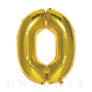 NUMBER BALLOON (GOLD0)