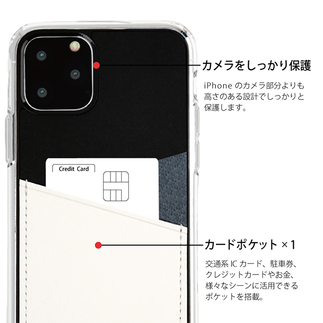 【iPhone11 Pro ケース】O1 バックポケットケース (Red)サブ画像