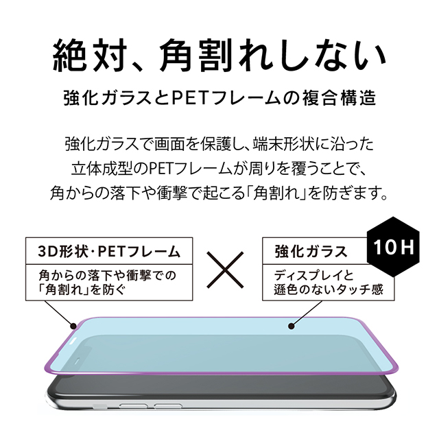 【iPhoneSE(第3/2世代)/8/7/6s/6 フィルム】気泡ゼロ [FLEX 3D] 高透明 複合フレームガラス (ブラック)goods_nameサブ画像