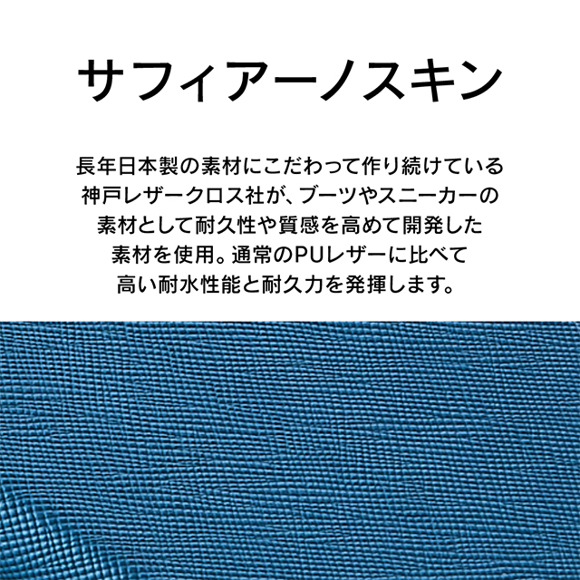 【iPhoneSE(第3/2世代)/8/7/6s/6 ケース】[NUNO] バックケース (サフィアーノブラック＋蛍光ブルー)サブ画像