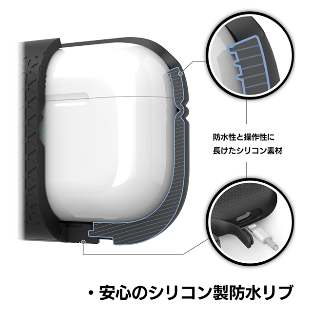 【AirPods Pro(第1世代) ケース】プレミアム防水ケース (ブラック)サブ画像