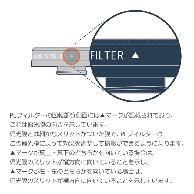 PL Filterサブ画像