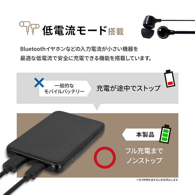 USB Type-Cケーブル付属 小型軽量モバイルバッテリー 5000mAh USB Type-C入出力＋ USB Type-A出力 (グレー)goods_nameサブ画像