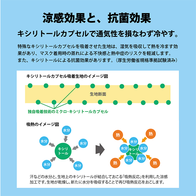 デザイナーズパックマスク[冷感（涼感）･抗菌･防臭･360度ストレッチ性能付き] メンズ (ミント)サブ画像