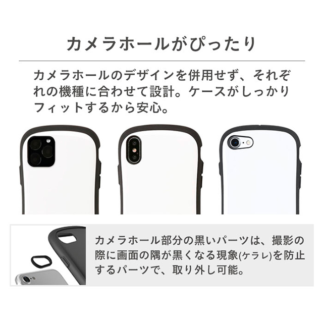【iPhone11 ケース】MARVEL iFace First Classケース (ヴェノム/ブラック)サブ画像