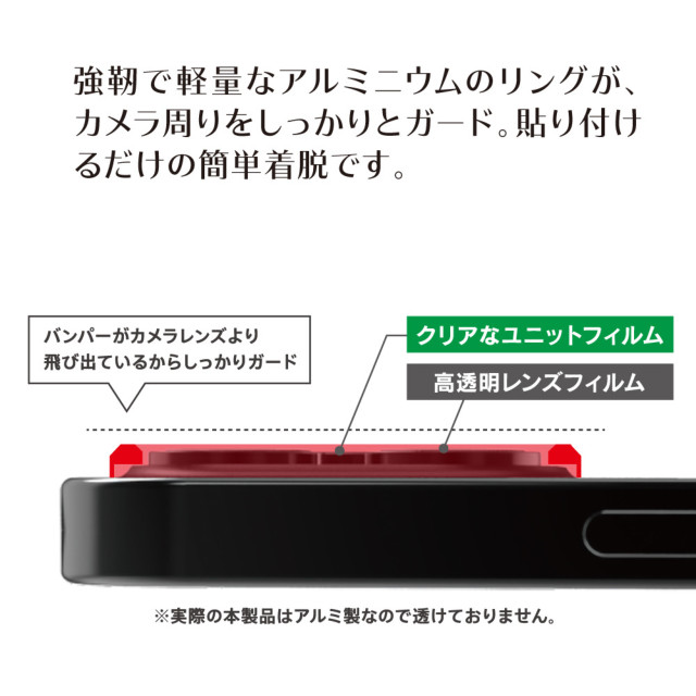 【iPhone12 mini フィルム】[Lens Bumper] カメラユニット保護アルミフレーム＋保護フィルム セット (シルバー)サブ画像