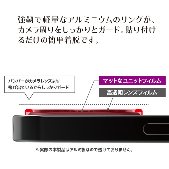 【iPhone12 mini フィルム】[Lens Bumper] カメラユニット保護アルミフレーム＋マット保護フィルム セット (レッド)goods_nameサブ画像