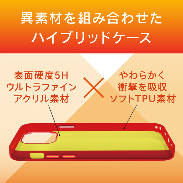 【iPhone12 mini ケース】[Turtle Premium] ハイブリッドケース (クリア)サブ画像