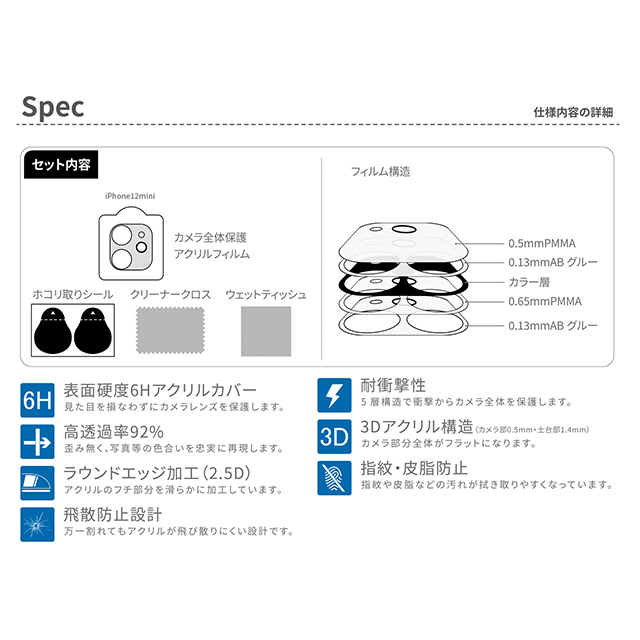 【iPhone12 mini フィルム】カメラ全体保護アクリルフィルム (ブラック)サブ画像