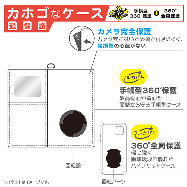 【iPhone12 mini ケース】ミッフィー/手帳型 FLEX CASE サガラ刺繍 (グレー)サブ画像
