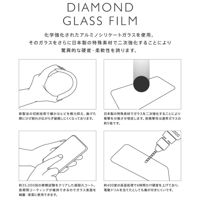【iPhone12 mini フィルム】ダイヤモンドガラスフィルム 10H アルミノシリケート (光沢)サブ画像