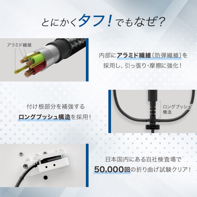 3 in 1 Lightningアダプター＆USB Type-Cアダプター付き USB Type-A to microUSB 超タフストロング ストレートケーブル (ホワイト/1m)サブ画像