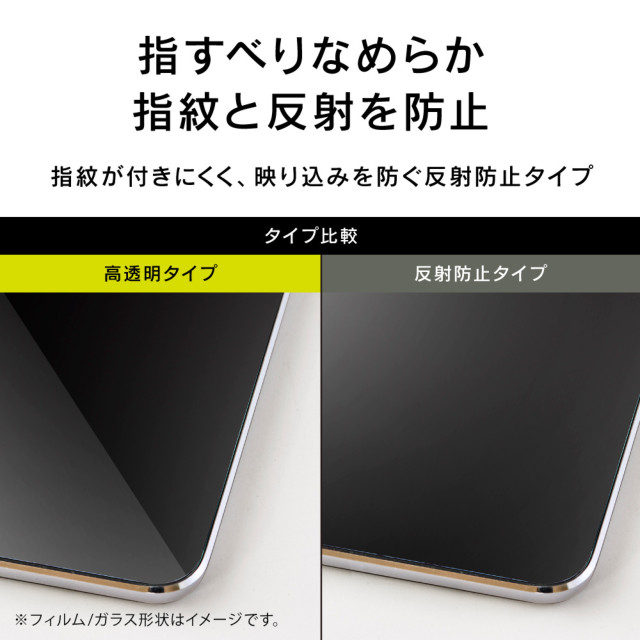 【iPad(10.2inch)(第9/8/7世代)/Air(10.5inch)(第3世代)/Pro(10.5inch) フィルム】液晶保護強化ガラス (反射防止)goods_nameサブ画像