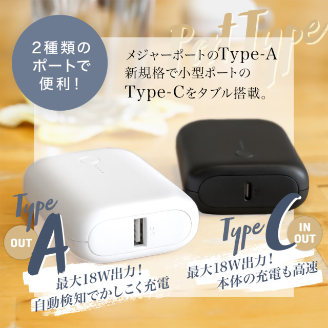 PD18W対応 最小・最軽量モバイルバッテリー 10000mAh USB Type-C入出力＋USB Type-A出力 OWL-LPB10015シリーズ (ホワイト)goods_nameサブ画像