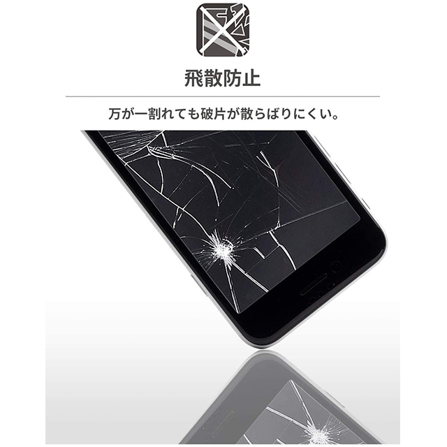 【iPhoneSE(第3/2世代)/8/7/6s/6 フィルム】プレミアムガラス9H PETフレーム 強化ガラス 液晶保護シート (アンチグレア)サブ画像