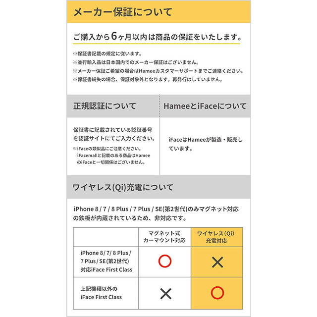 【iPhone12 mini ケース】アイムドラえもん iFace First Classケース (50周年/パターン)サブ画像