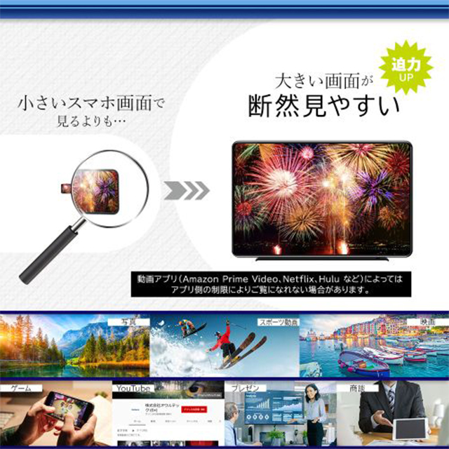 iPhoneやiPadの動画、写真、ゲームを大型モニターに映せる HDMI変換 映像出力ケーブル OWL-CBHDFASシリーズ (ホワイト/3m)サブ画像