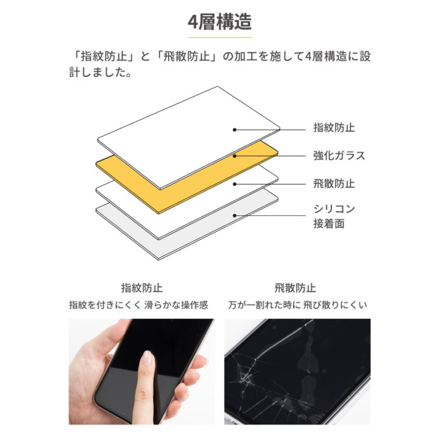 【iPhone11/XR フィルム】iFace Round Edge Tempered Glass Screen Protector ラウンドエッジ強化ガラス 液晶保護シート (光沢・ベージュ)サブ画像