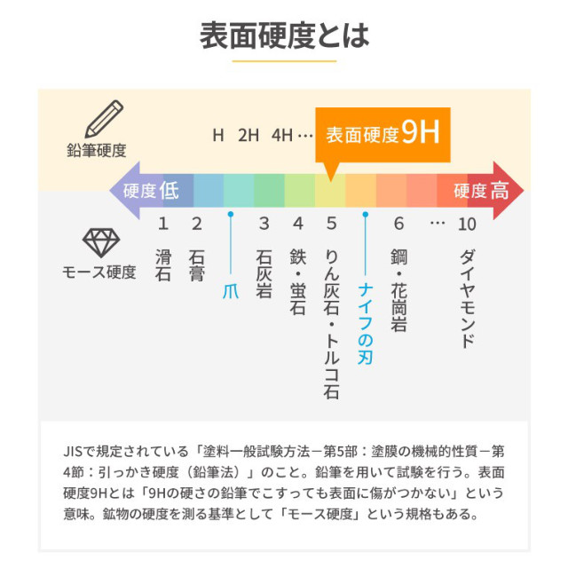 【iPhone11/XR フィルム】iFace Round Edge Tempered Glass Screen Protector ラウンドエッジ強化ガラス 液晶保護シート (光沢・ベージュ)goods_nameサブ画像