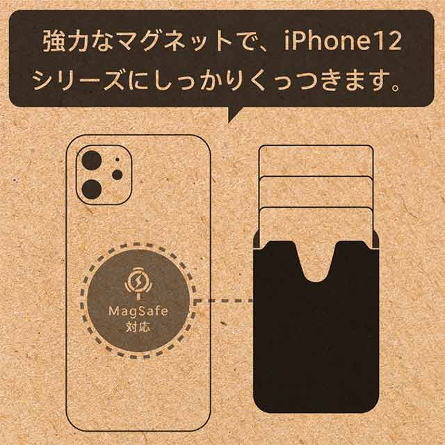 【iPhone】MagSafe対応カードウォレット (ネイビー)サブ画像