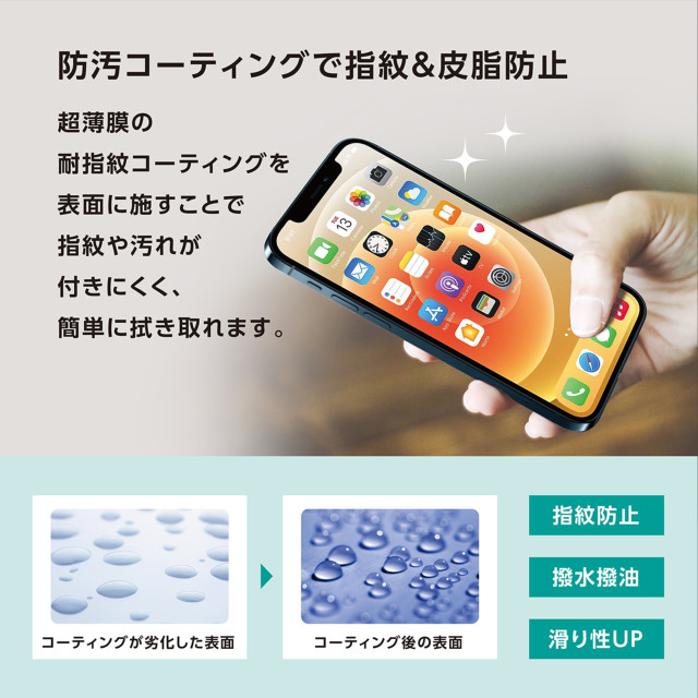 【iPhone13 mini フィルム】抗菌強化ガラス 角割れ防止 (覗き見防止 0.25mm)サブ画像