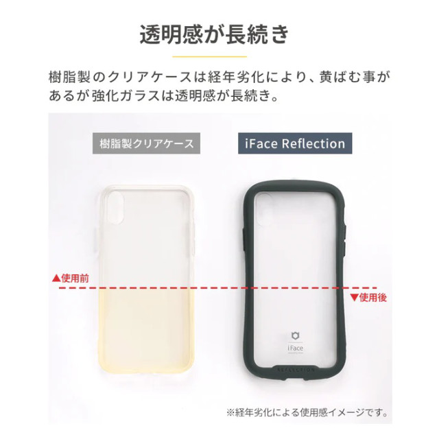 【iPhone13 ケース】iFace Reflection強化ガラスクリアケース (ネイビー)サブ画像