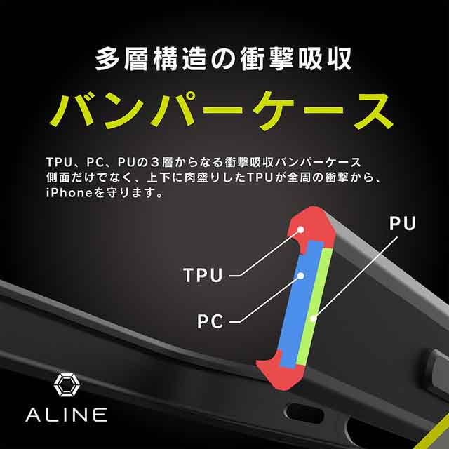 【iPhone13 ケース】[ALINE] 衝撃吸収 バンパーケース クラリーノ (スムースブラック)goods_nameサブ画像