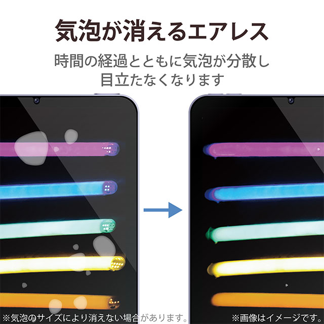 【iPad mini(8.3inch)(第6世代) フィルム】保護フィルム 防指紋 反射防止サブ画像