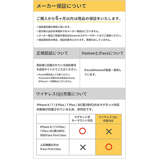 【iPhone12/12 Pro ケース】PEANUTS iFace First Class Cafeケース (ホール)サブ画像