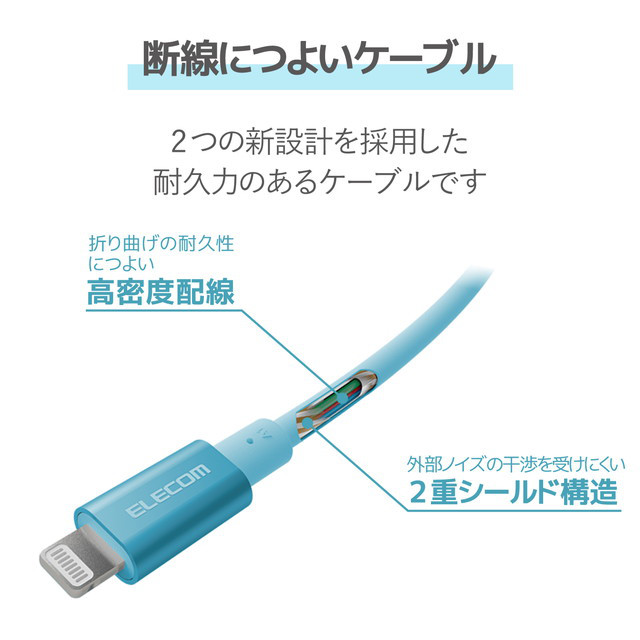USB-C to Lightningケーブル (耐久仕様) (2.0m ブルー)サブ画像