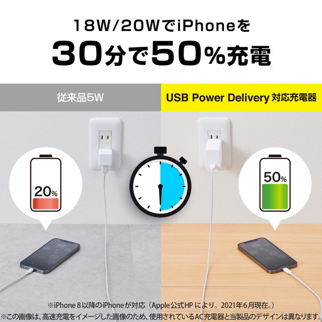 USB Power Delivery20W AC充電器(C×1) (ホワイトフェイス)サブ画像
