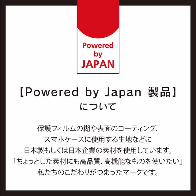 【iPhone14 Plus フィルム】レンズを完全に守る 高透明レンズ＆クリアカメラユニット保護フィルム 2セット 自己治癒サブ画像